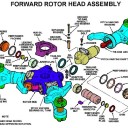 Forward_Rotor_Head_Master